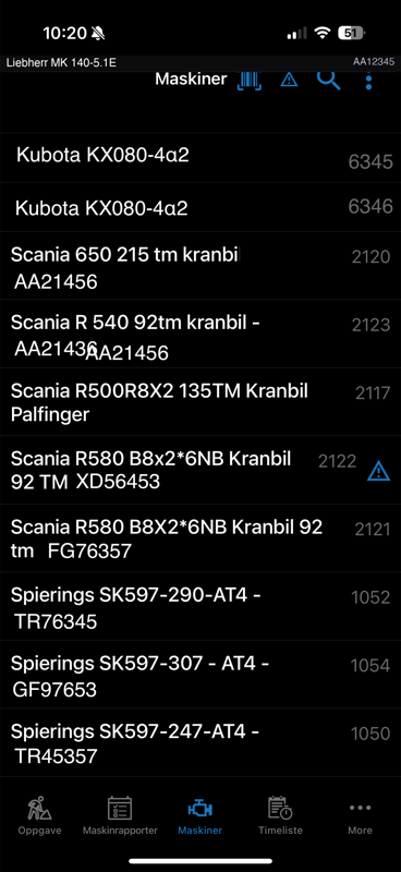 Machine fleet list